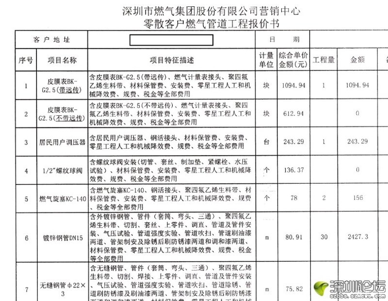 机电安装资质等级标准是什么?